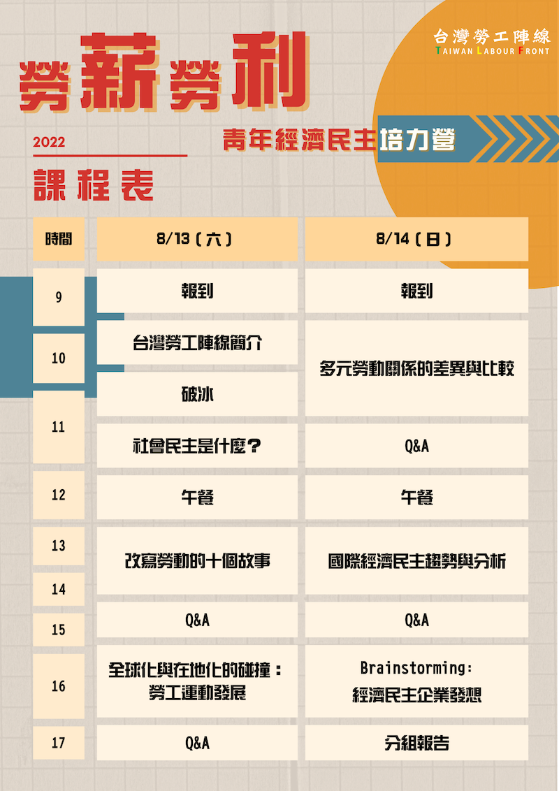 勞陣2022營隊行程